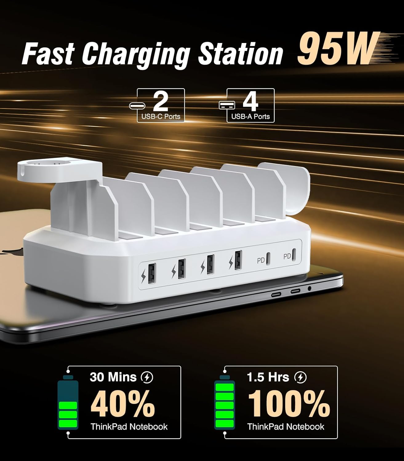95W 6-Port USB Charging Station for Multiple Devices, HSicily 2 PD Ports USB C Fast Charging Dock Compatible with MacBook Phones iPad Kindle Tablets (8 Cables&2 Stands Included) - Image 2